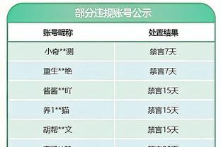 稳定但难阻失利！博扬15中8&罚球6中6拿下24分